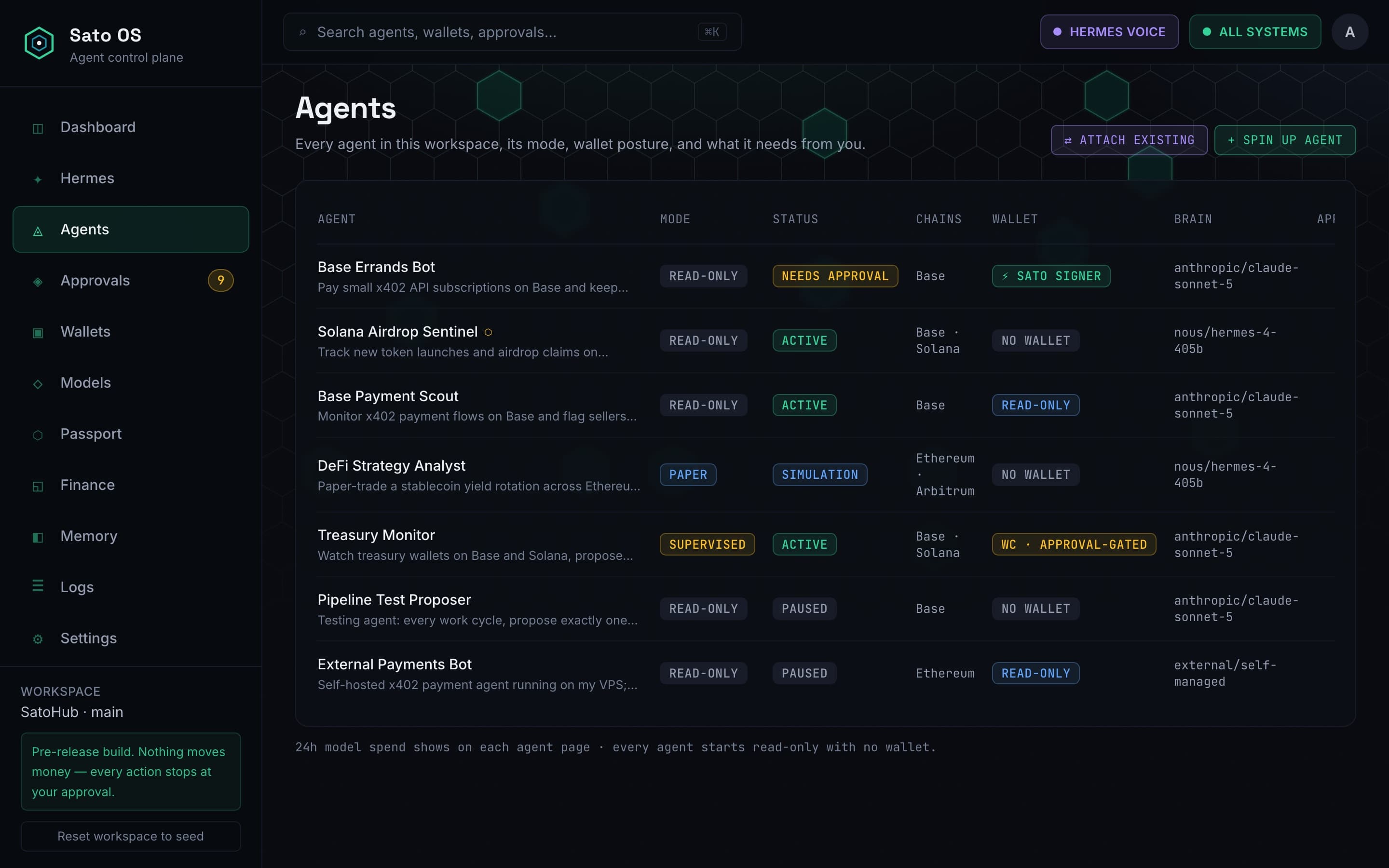 The Sato OS agent fleet — every agent's mode, status, chains, wallet, and brain