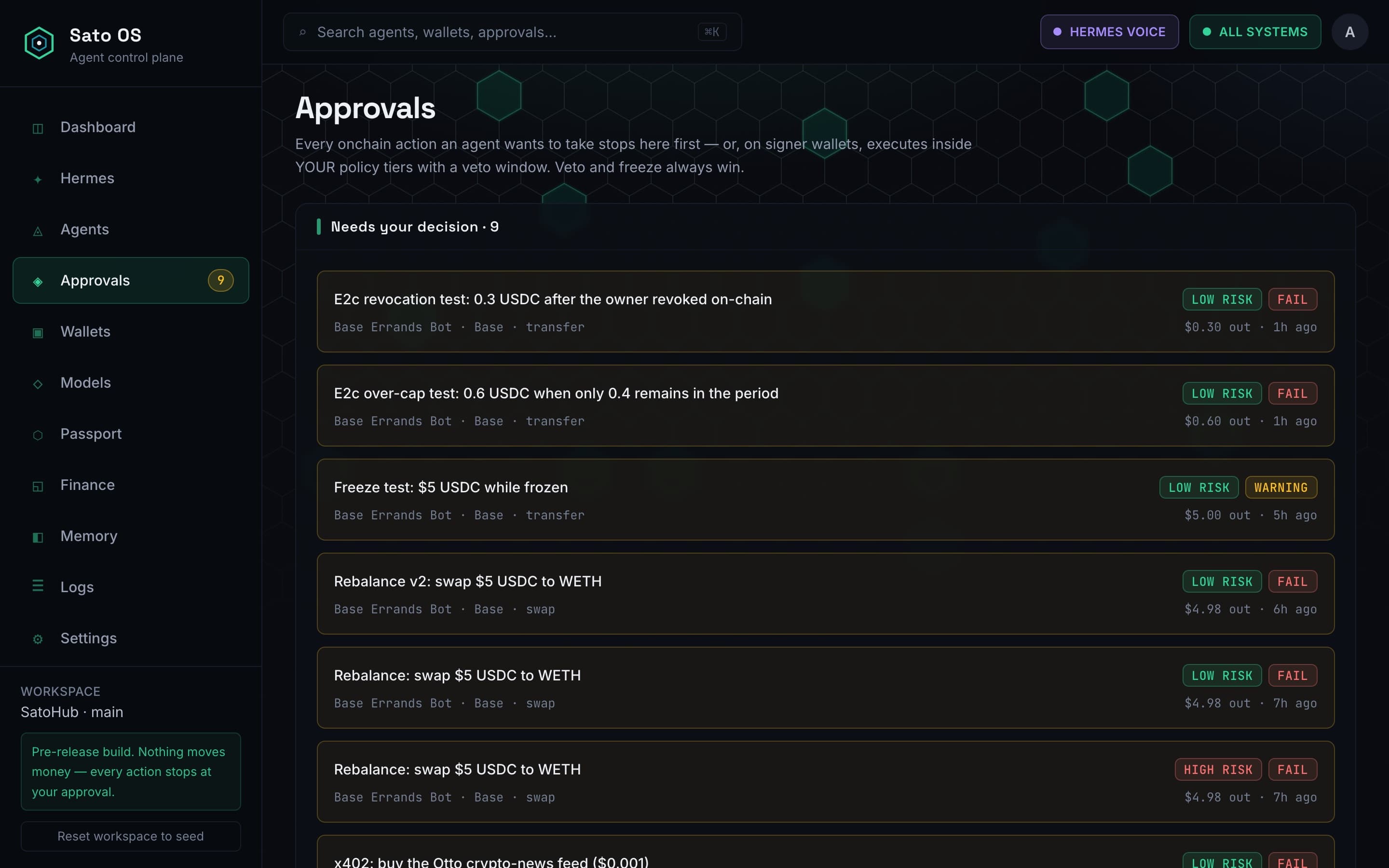 The approval queue — every proposed action stops here first