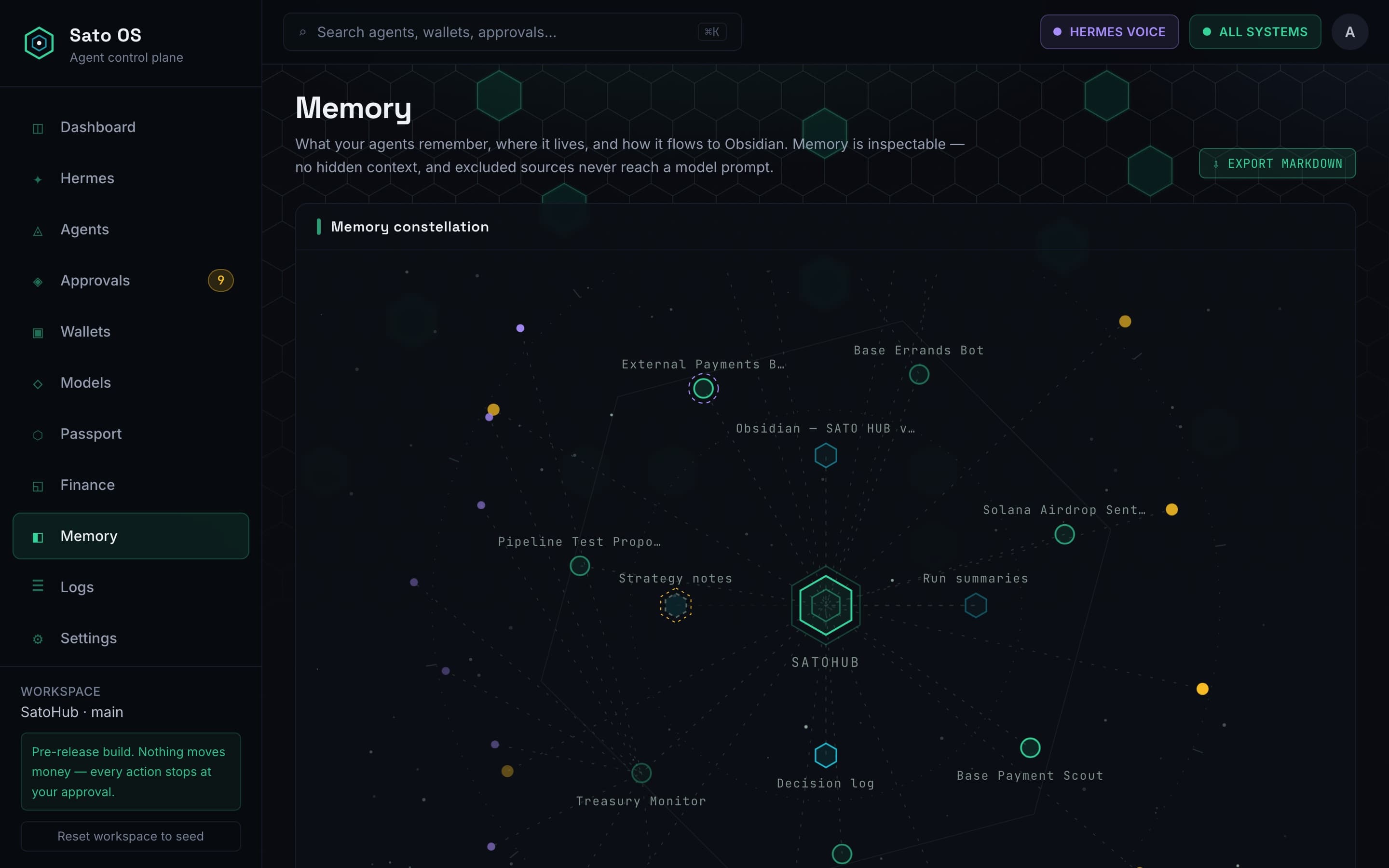 The memory constellation — every agent's context, inspectable